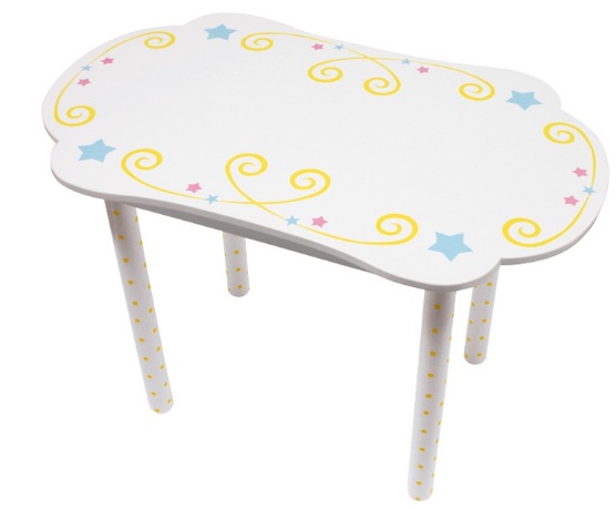 Mesa Provisions visual data 3