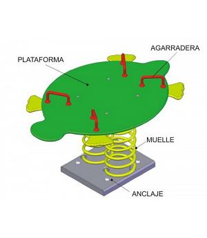 VENTA BALANCIN MUELLE infantil uso público, TORTUGA 4 PLAZAS, ASL_209